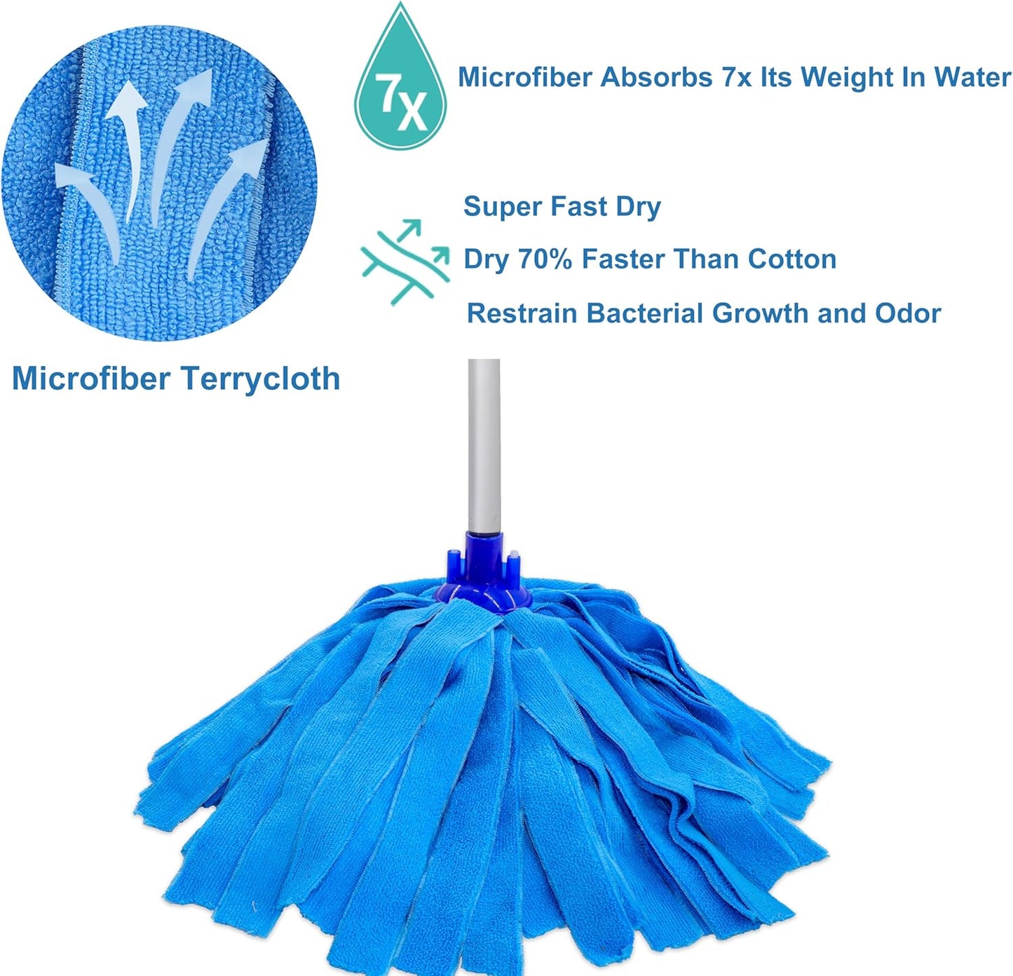 48 - Inch Extended Pole Fiber Mop, High - Cost - Performance, Perfect for Home Cleaning (48 - Inch Pole Length, Absorbent & Fluffy Mop Head )